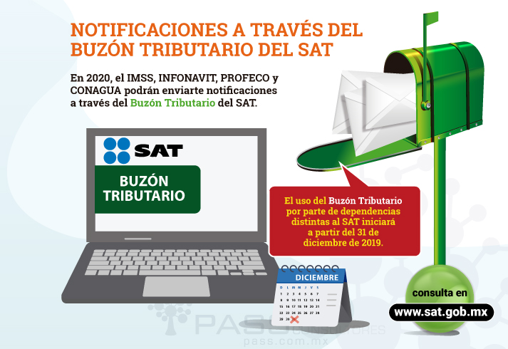 Buzón tributario best sale sat notificaciones