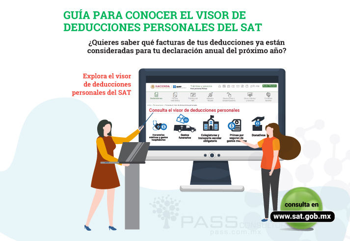 guía para conocer el visor de deducciones personales del sat blog de